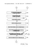 Drive conntrol method and apparatus for sheet processing machine diagram and image