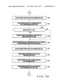 Drive conntrol method and apparatus for sheet processing machine diagram and image