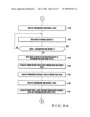 Drive conntrol method and apparatus for sheet processing machine diagram and image