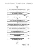 Drive conntrol method and apparatus for sheet processing machine diagram and image