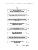 Drive conntrol method and apparatus for sheet processing machine diagram and image