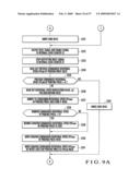 Drive conntrol method and apparatus for sheet processing machine diagram and image