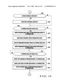 Drive conntrol method and apparatus for sheet processing machine diagram and image