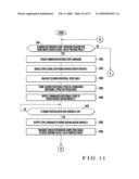 Drive conntrol method and apparatus for sheet processing machine diagram and image