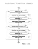 Drive conntrol method and apparatus for sheet processing machine diagram and image