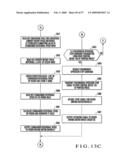 Drive conntrol method and apparatus for sheet processing machine diagram and image