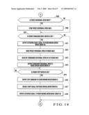 Drive conntrol method and apparatus for sheet processing machine diagram and image