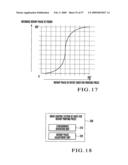 Drive conntrol method and apparatus for sheet processing machine diagram and image