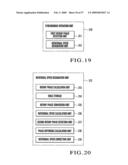 Drive conntrol method and apparatus for sheet processing machine diagram and image