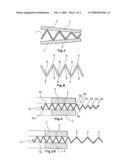 Sealing Arrangement diagram and image