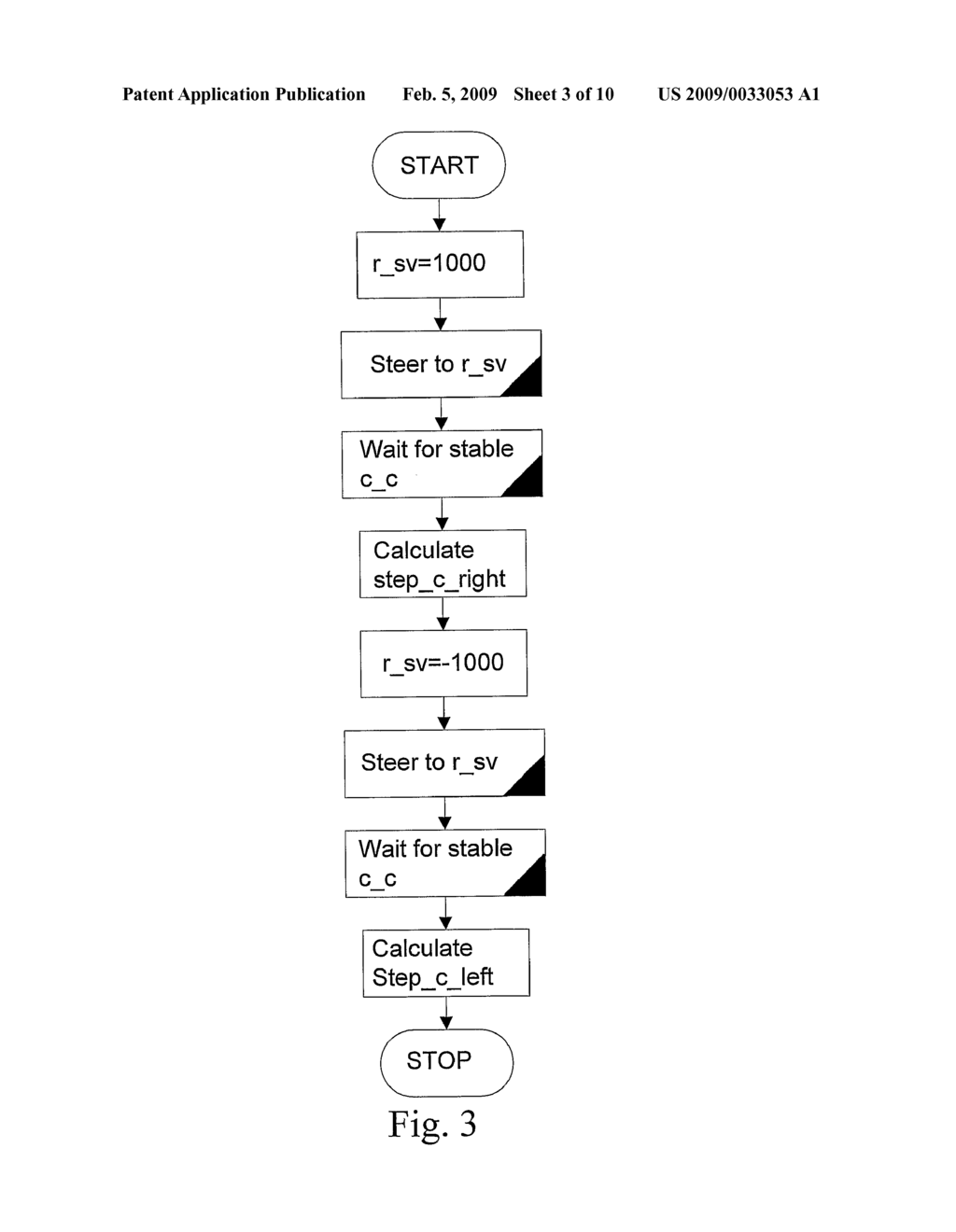 METHOD OF CALIBRATING AND STEERING A VEHICLE PROVIDED WITH A POSITIONING SYSTEM - diagram, schematic, and image 04