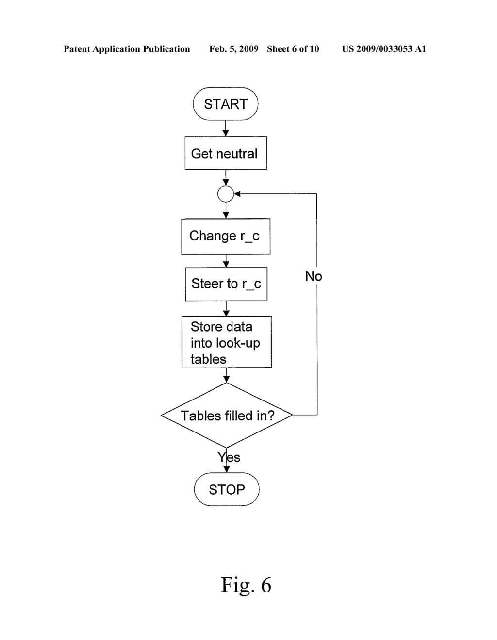 METHOD OF CALIBRATING AND STEERING A VEHICLE PROVIDED WITH A POSITIONING SYSTEM - diagram, schematic, and image 07