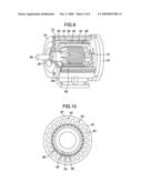 Rotating Electrical Machine diagram and image