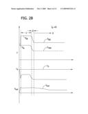 Programmed ballast with resonant inverter and method for discharge lamps diagram and image