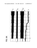 Programmed ballast with resonant inverter and method for discharge lamps diagram and image