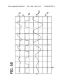 Programmed ballast with resonant inverter and method for discharge lamps diagram and image