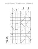 Programmed ballast with resonant inverter and method for discharge lamps diagram and image