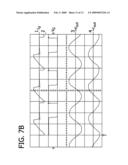Programmed ballast with resonant inverter and method for discharge lamps diagram and image