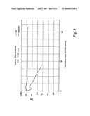 IGNITION AND OPERATION OF ELECTRONIC HIGH INTENSITY DISCHARGE LAMPS diagram and image