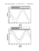 METHOD OF ESTIMATING THE STATE OF A SYSTEM AND RELATIVE DEVICE FOR ESTIMATING POSITION AND SPEED OF THE ROTOR OF A BRUSHLESS MOTOR diagram and image