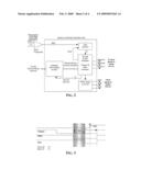 METHOD AND RELATED CIRCUIT FOR DRIVING A SENSORLESS BRUSHLESS MOTOR diagram and image