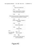 Battery charging system and mobile and accessory devices diagram and image