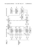 Voltage adjusting apparatus diagram and image