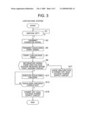 Voltage adjusting apparatus diagram and image