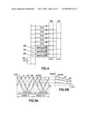 SENSOR FOR POSITION AND GAP MEASUREMENT diagram and image