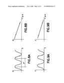 SENSOR FOR POSITION AND GAP MEASUREMENT diagram and image