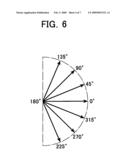 Rotational Angle Detection Device diagram and image