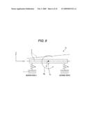 STATE MEASURING APPARATUS FOR ROTARY MACHINE diagram and image