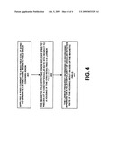 Self-calibrating nuclear magnetic resonance gyro diagram and image