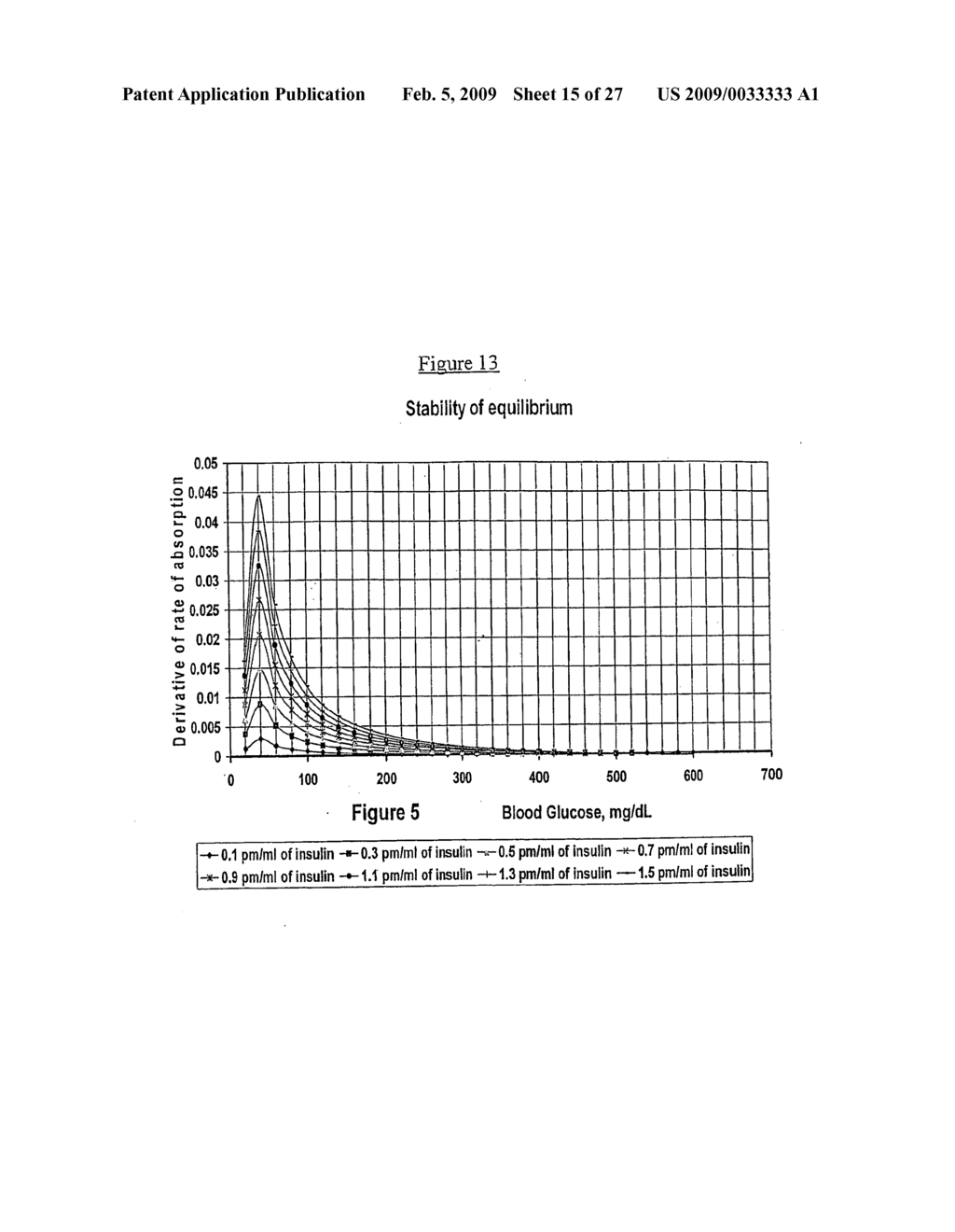 APPARATUS AND METHOD FOR MEASURING PARAMETERS ASSOCIATED WITH ELECTROCHEMICAL PROCESSES - diagram, schematic, and image 16