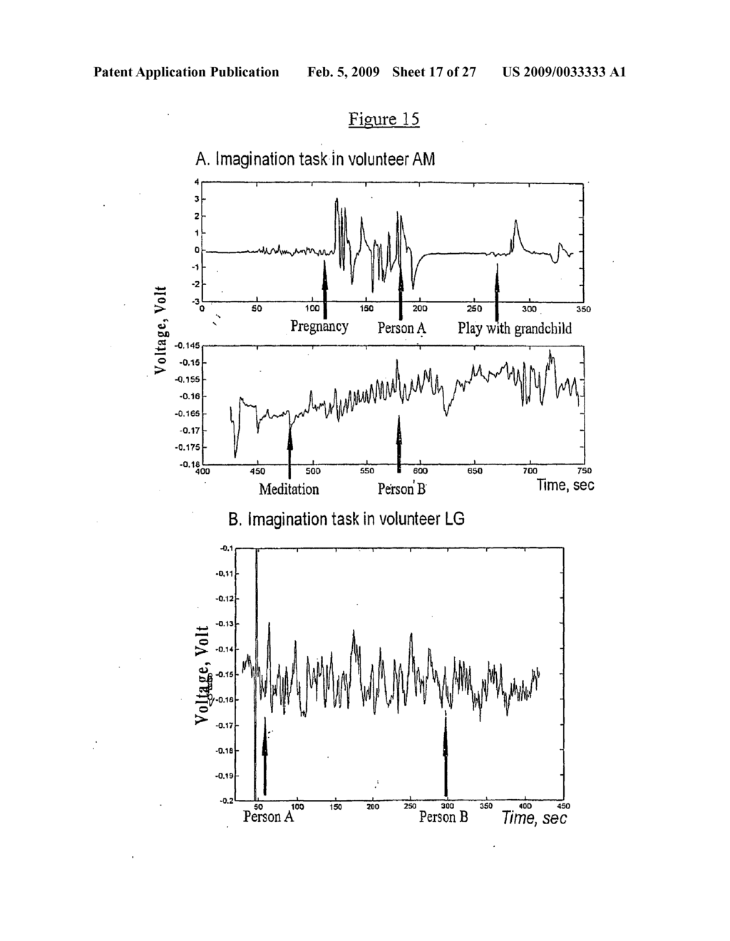 APPARATUS AND METHOD FOR MEASURING PARAMETERS ASSOCIATED WITH ELECTROCHEMICAL PROCESSES - diagram, schematic, and image 18