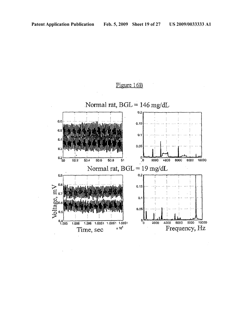 APPARATUS AND METHOD FOR MEASURING PARAMETERS ASSOCIATED WITH ELECTROCHEMICAL PROCESSES - diagram, schematic, and image 20