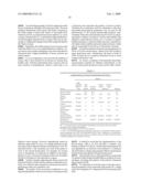 APPARATUS AND METHOD FOR MEASURING PARAMETERS ASSOCIATED WITH ELECTROCHEMICAL PROCESSES diagram and image