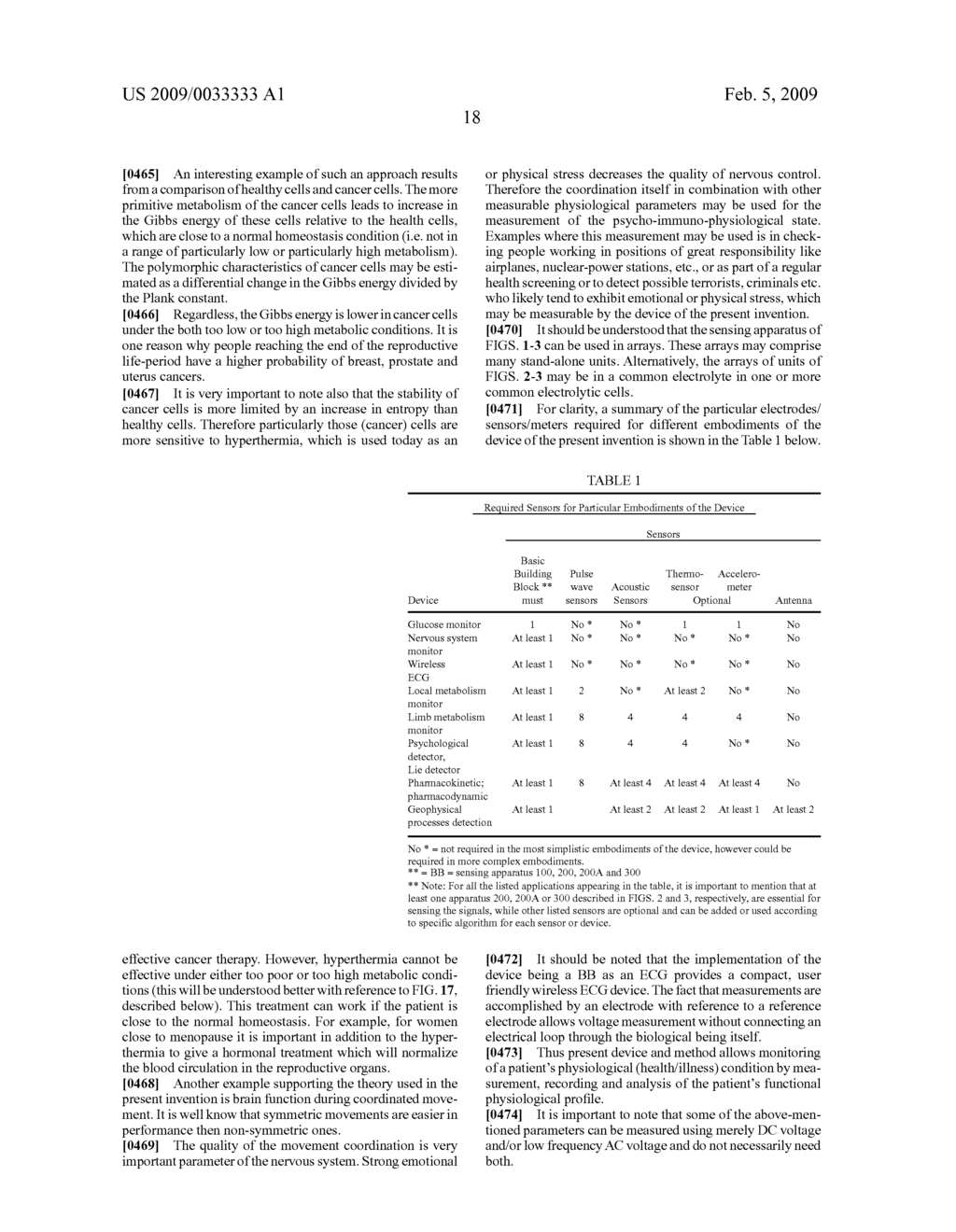 APPARATUS AND METHOD FOR MEASURING PARAMETERS ASSOCIATED WITH ELECTROCHEMICAL PROCESSES - diagram, schematic, and image 46