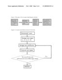 METHOD OF DIGITAL EXTRACTION FOR ACCURATE FAILURE DIAGNOSIS diagram and image