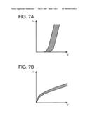 Element Substrate, Inspecting Method, and Manufacturing Method of Semiconductor Device diagram and image