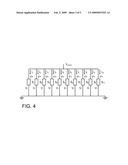 TEST STRUCTURE FOR ELECTROMIGRATION ANALYSIS AND RELATED METHOD diagram and image