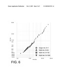 TEST STRUCTURE FOR ELECTROMIGRATION ANALYSIS AND RELATED METHOD diagram and image