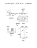 Multi-function input terminal diagram and image