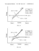 ARBITRARY QUANTUM OPERATIONS WITH A COMMON COUPLED RESONATOR diagram and image