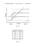 ARBITRARY QUANTUM OPERATIONS WITH A COMMON COUPLED RESONATOR diagram and image