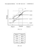 ARBITRARY QUANTUM OPERATIONS WITH A COMMON COUPLED RESONATOR diagram and image