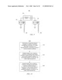 ARBITRARY QUANTUM OPERATIONS WITH A COMMON COUPLED RESONATOR diagram and image