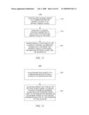 ARBITRARY QUANTUM OPERATIONS WITH A COMMON COUPLED RESONATOR diagram and image