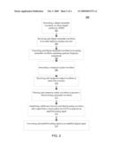 METHOD AND APPARATUS FOR IDENTIFYING AND REDUCING SPURIOUS FREQUENCY COMPONENTS diagram and image