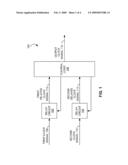 REDUNDANT CLOCK SWITCH CIRCUIT diagram and image